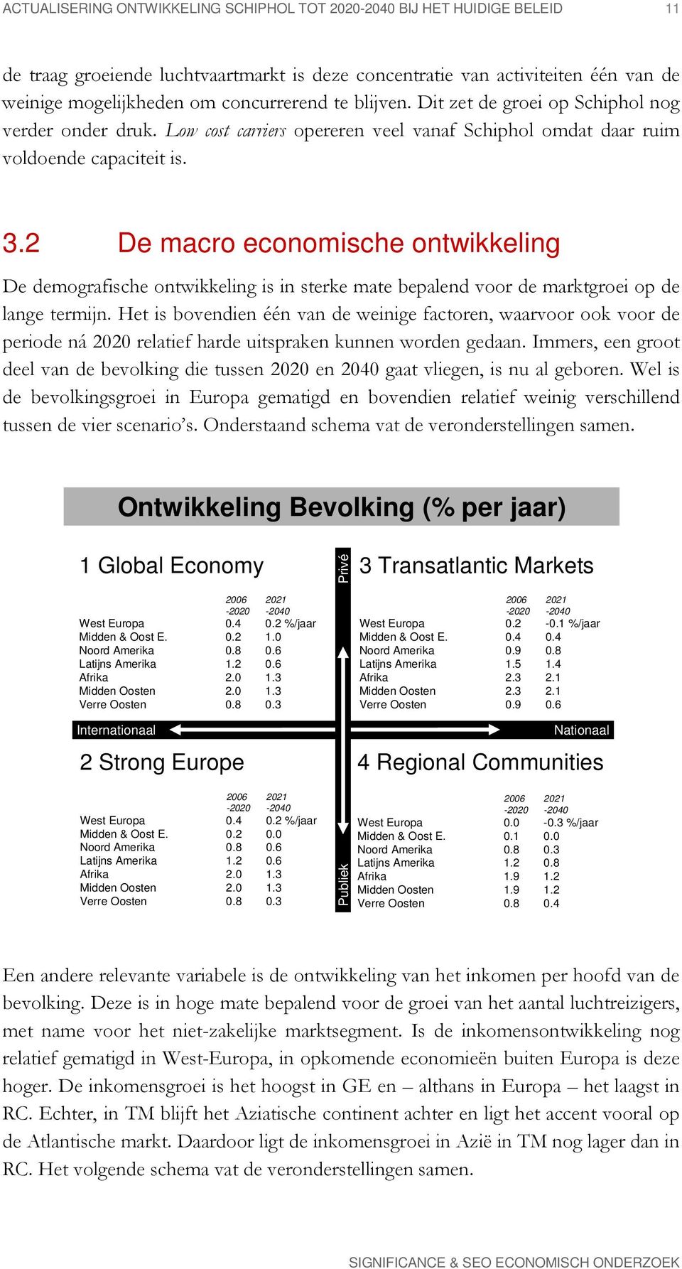 2 De macro economische ontwikkeling De demografische ontwikkeling is in sterke mate bepalend voor de marktgroei op de lange termijn.