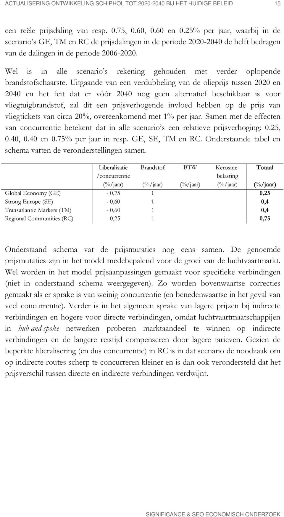 Wel is in alle scenario s rekening gehouden met verder oplopende brandstofschaarste.