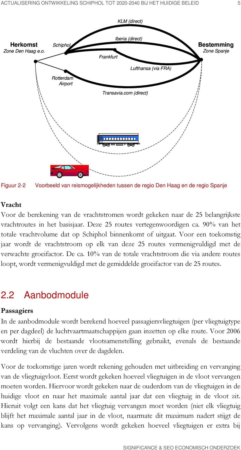 com (direct) Figuur 2-2 Voorbeeld van reismogelijkheden tussen de regio Den Haag en de regio Spanje Vracht Voor de berekening van de vrachtstromen wordt gekeken naar de 25 belangrijkste vrachtroutes