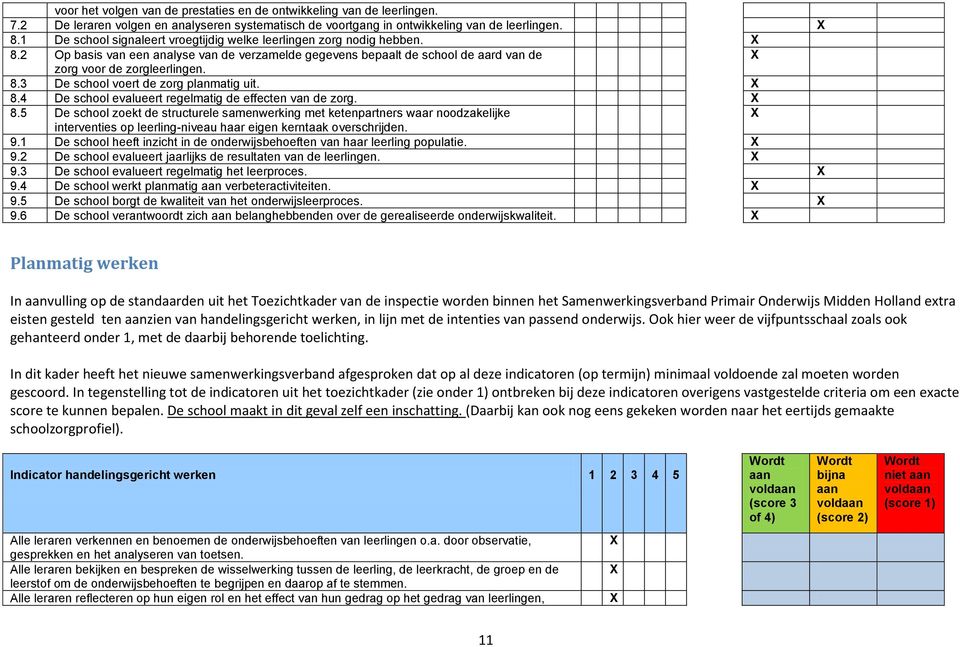 8.4 De school evalueert regelmatig de effecten van de zorg. 8.