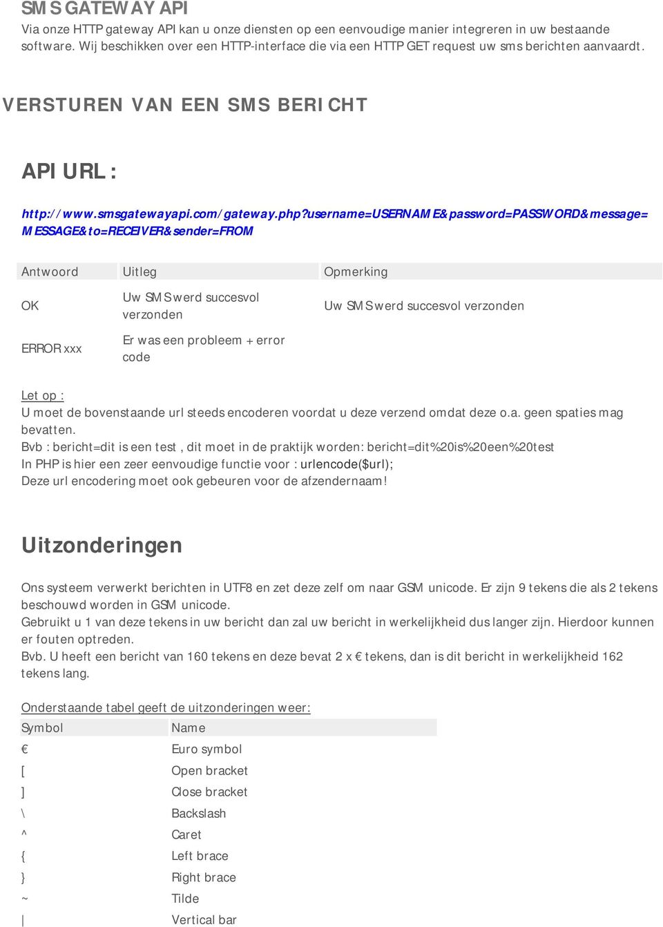 username=username&password=password&message= MESSAGE&to=RECEIVER&sender=FROM Antwoord Uitleg Opmerking OK ERROR xxx Uw SMS werd succesvol verzonden Er was een probleem + error code Uw SMS werd