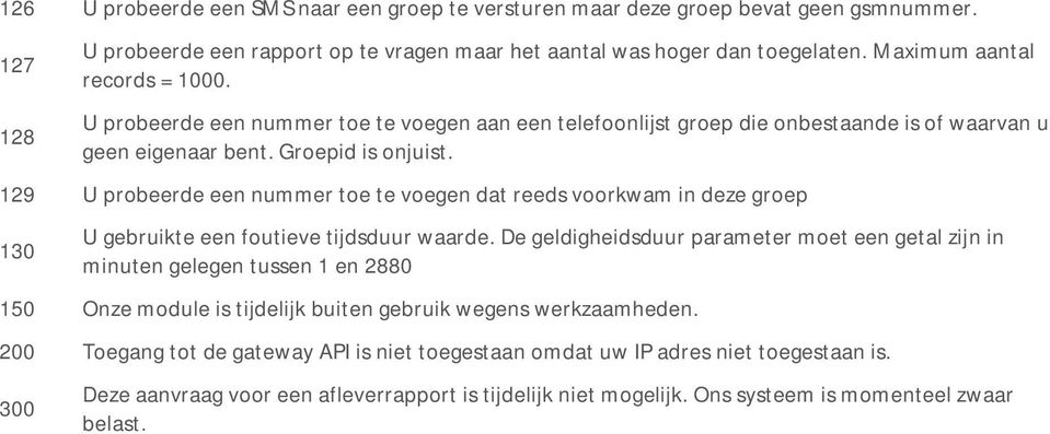 129 U probeerde een nummer toe te voegen dat reeds voorkwam in deze groep 130 U gebruikte een foutieve tijdsduur waarde.