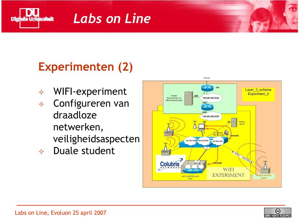 Configureren van