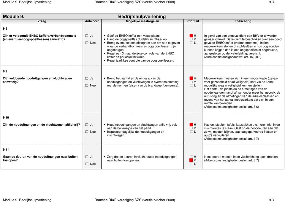 Regel een 3 maandelijkse controle van de EHBO koffer en periodiek bijvullen Regel jaarlijkse controle van de oogspoelflessen. In geval van een ongeval dient een BHV-er te worden gewaarschuwd.