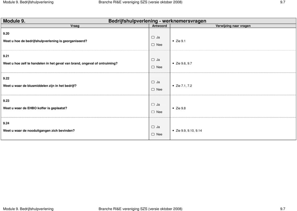 21 Weet u hoe zelf te handelen in het geval van brand, ongeval of ontruiming? Zie 9.6, 9.7 9.