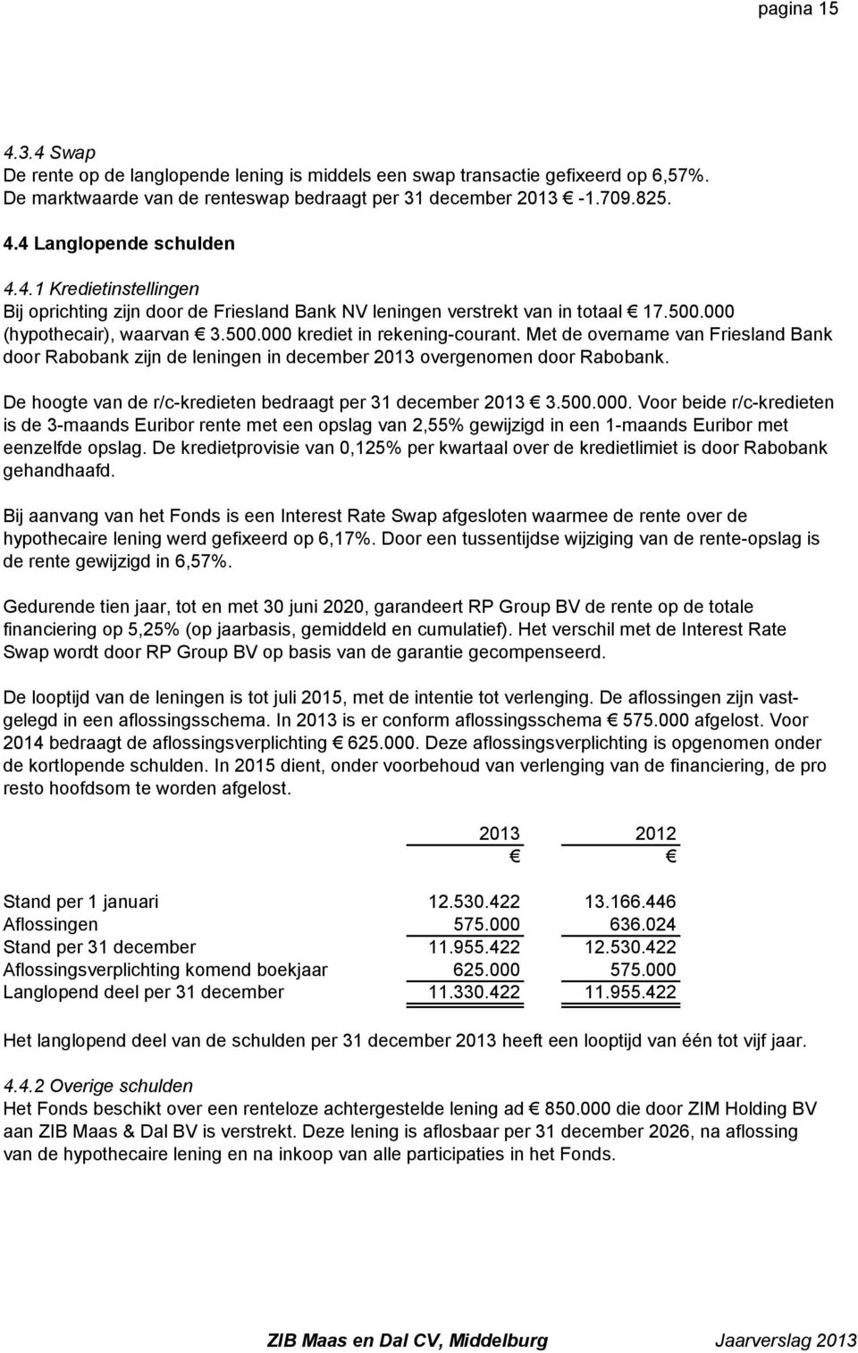 Met de overname van Friesland Bank door Rabobank zijn de leningen in december 2013 overgenomen door Rabobank. De hoogte van de r/c-kredieten bedraagt per 31 december 2013 3.500.000.