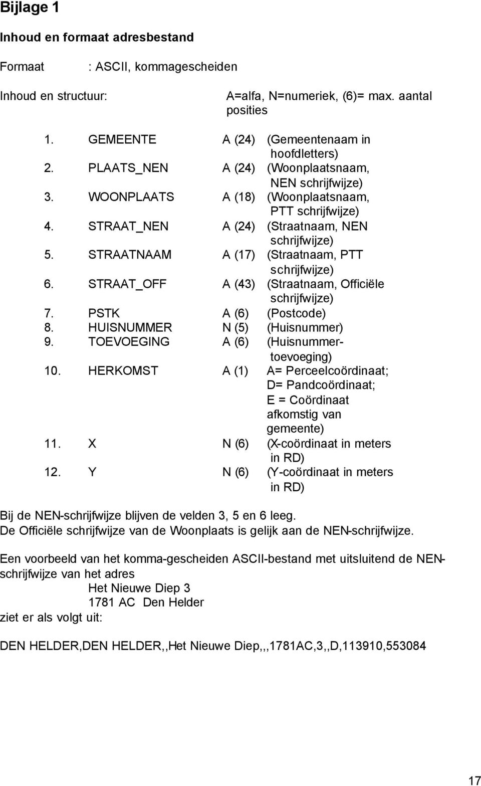 STRAATNAAM A (17) (Straatnaam, PTT schrijfwijze) 6. STRAAT_OFF A (43) (Straatnaam, Officiële schrijfwijze) 7. PSTK A (6) (Postcode) 8. HUISNUMMER N (5) (Huisnummer) 9.