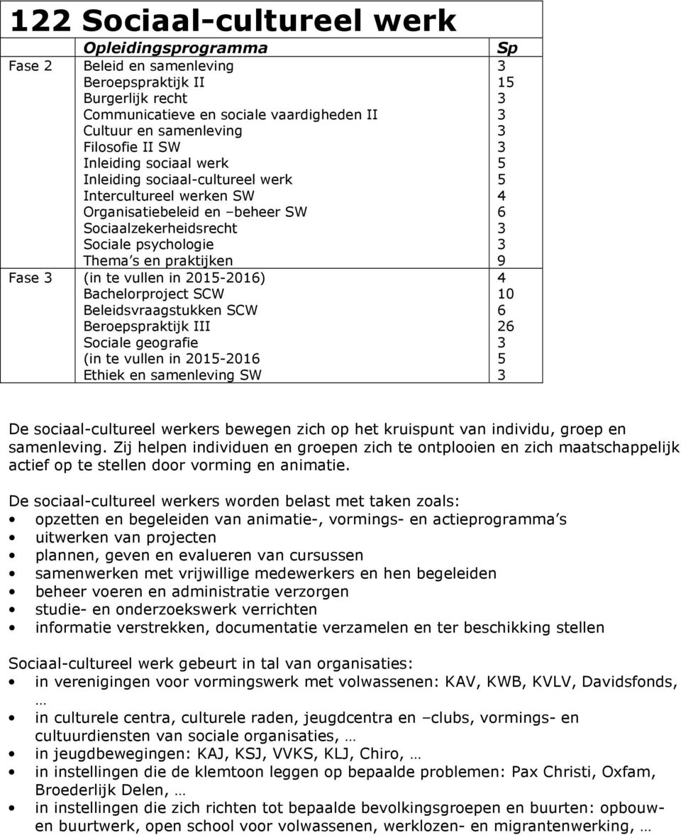 201-201 1 2 De sciaal-cultureel werkers bewegen zich p het kruispunt van individu, grep en samenleving.