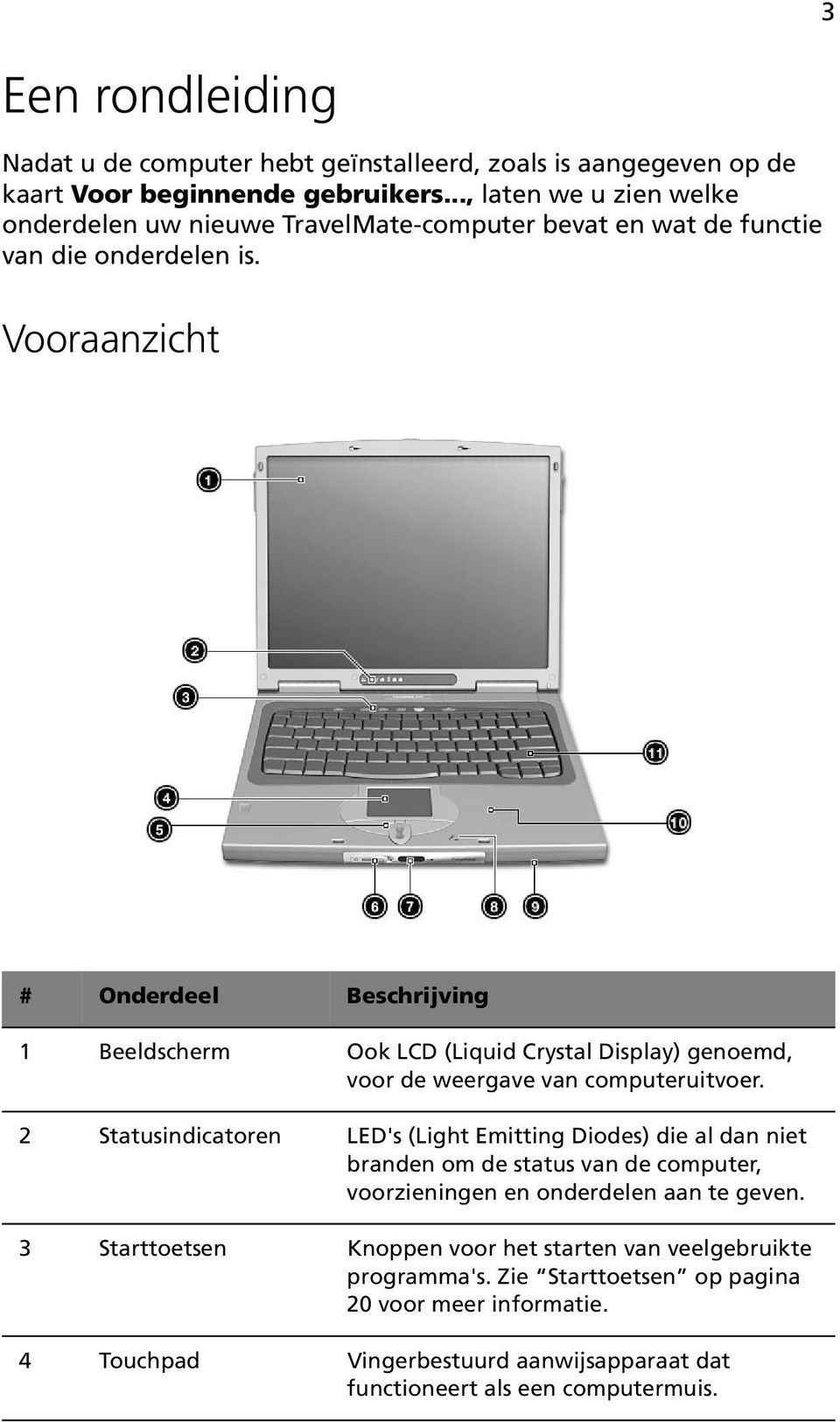 Vooraanzicht # Onderdeel Beschrijving 1 Beeldscherm Ook LCD (Liquid Crystal Display) genoemd, voor de weergave van computeruitvoer.