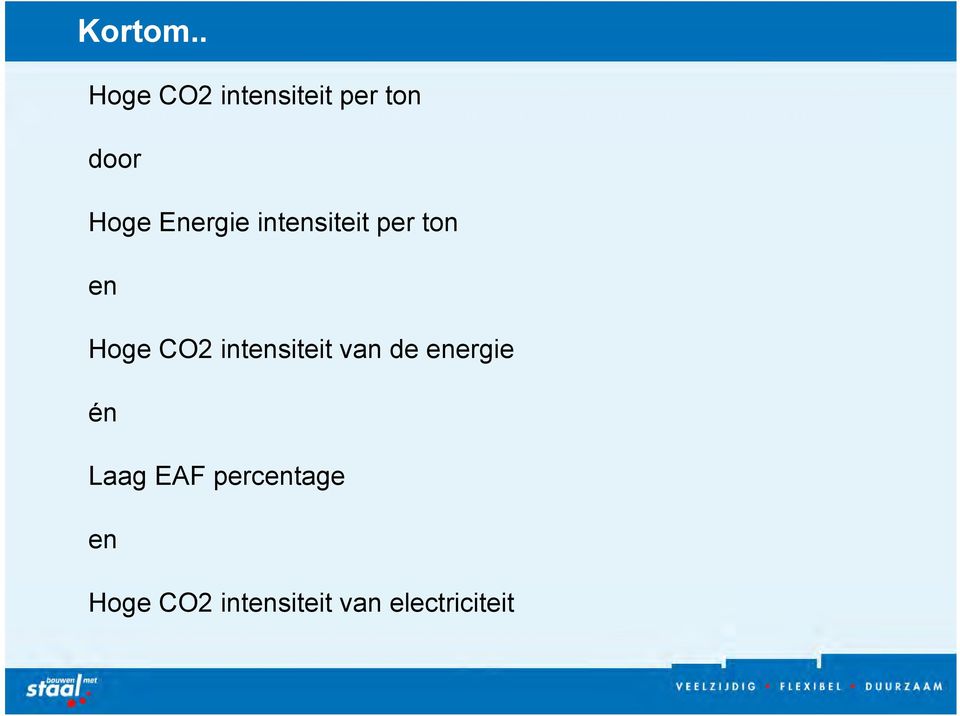 Energie intensiteit per ton en Hoge CO2