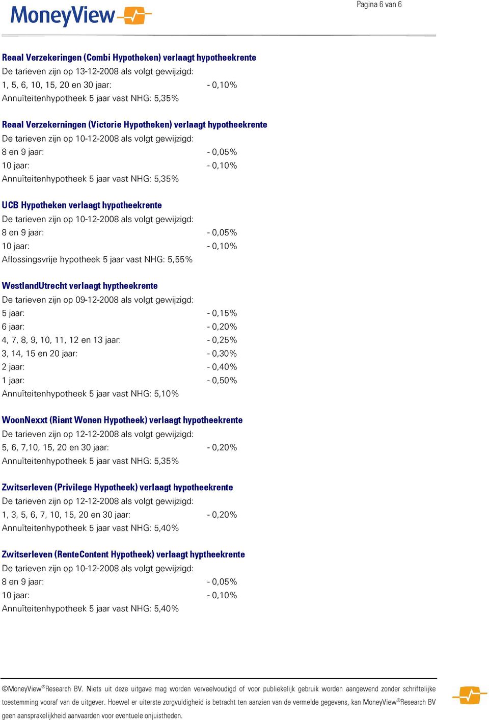 09-12-2008 als volgt gewijzigd: 5 jaar: - 0,15% 6 jaar: - 0,20% 4, 7, 8, 9, 10, 11, 12 en 13 jaar: - 0,25% 3, 14, 15 en 20 jaar: - 0,30% 2 jaar: - 0,40% 1 jaar: - 0,50% WoonNexxt (Riant Wonen