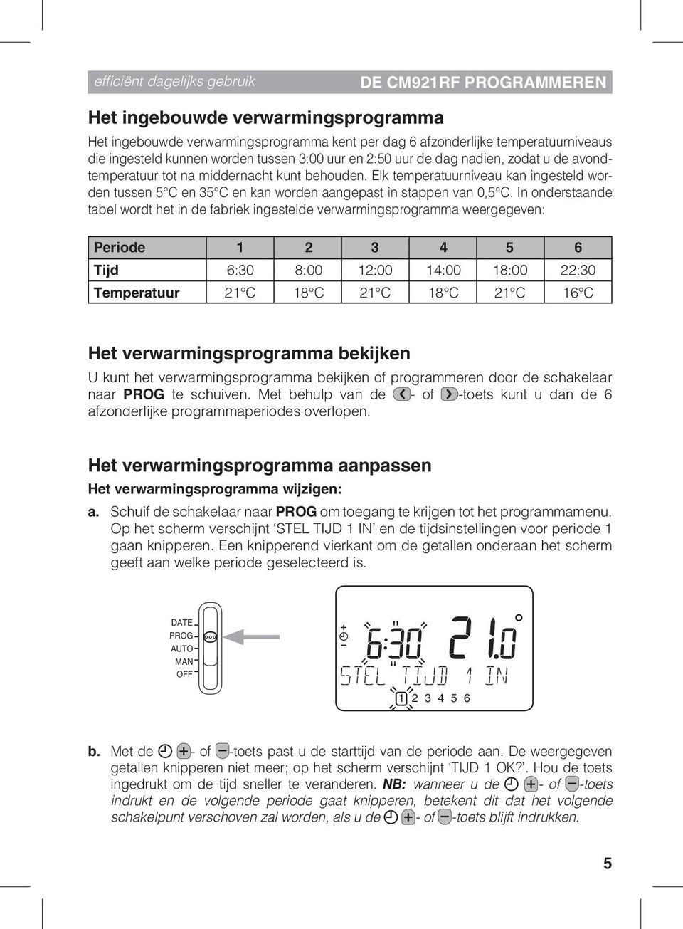 Elk temperatuurniveau kan ingesteld worden tussen 5 C en 35 C en kan worden aangepast in stappen van 0,5 C.