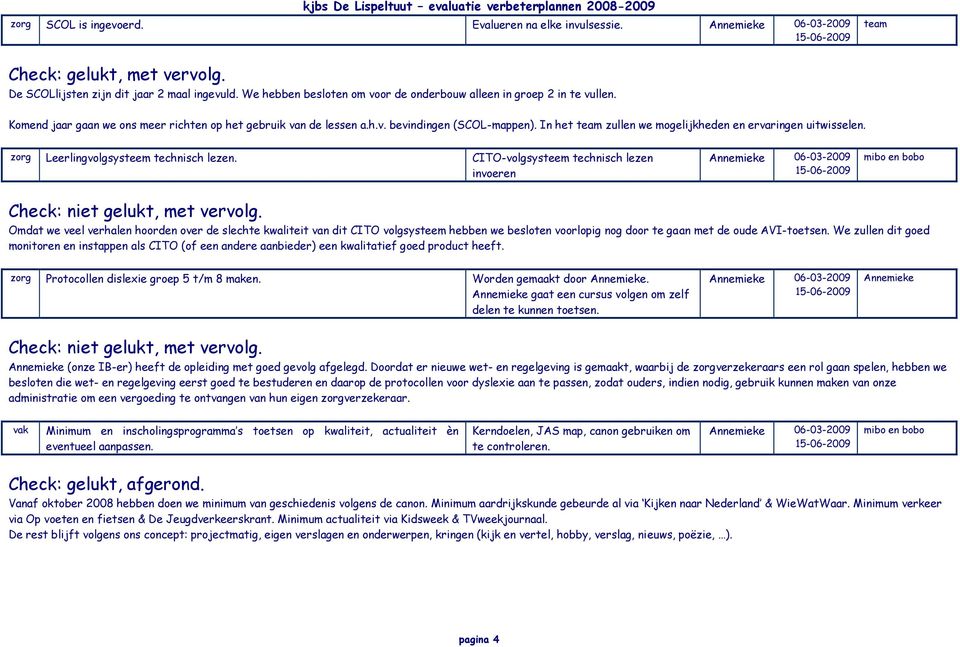 CITO-volgsysteem technisch lezen invoeren Annemieke 06-03-2009 mibo en bobo Check: niet gelukt, met vervolg.