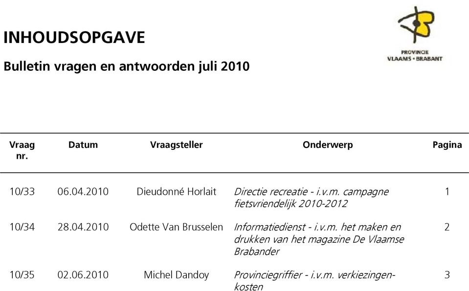 04.2010 Odette Van Brusselen Informa