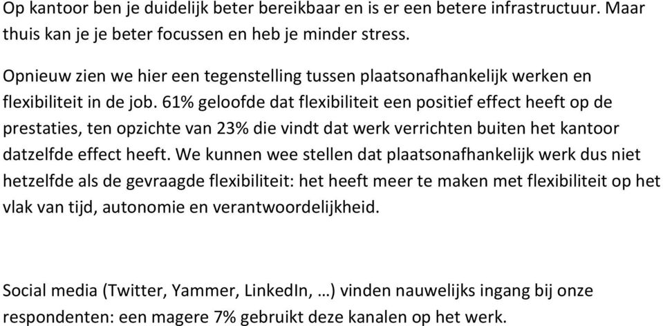 61% geloofde dat flexibiliteit een positief effect heeft op de prestaties, ten opzichte van 23% die vindt dat werk verrichten buiten het kantoor datzelfde effect heeft.