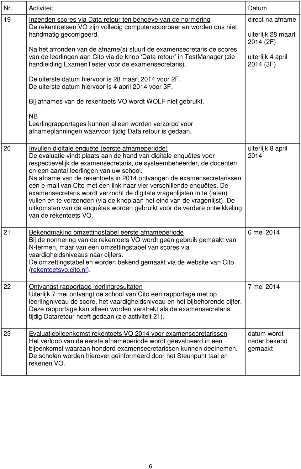 De uiterste datum hiervoor is 28 maart 2014 voor 2F. De uiterste datum hiervoor is 4 april 2014 voor 3F. Bij afnames van de rekentoets VO wordt WOLF niet gebruikt.