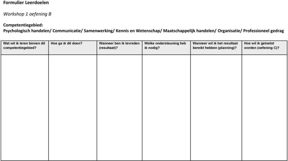 leren binnen dit competentiegebied? Hoe ga ik dit doen? Wanneer ben ik tevreden (resultaat)?