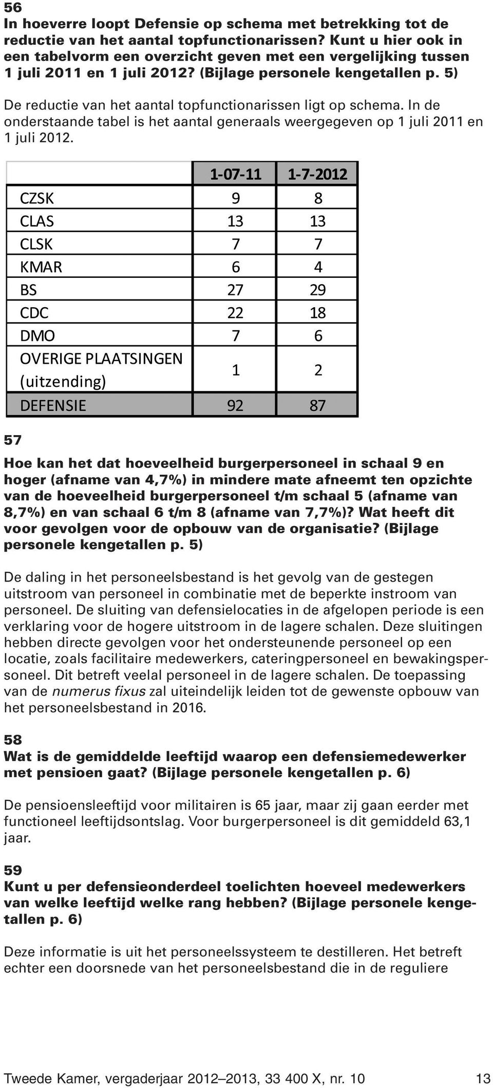 5) De reductie van het aantal topfunctionarissen ligt op schema. In de onderstaande tabel is het aantal generaals weergegeven op 1 juli 2011 en 1 juli 2012.