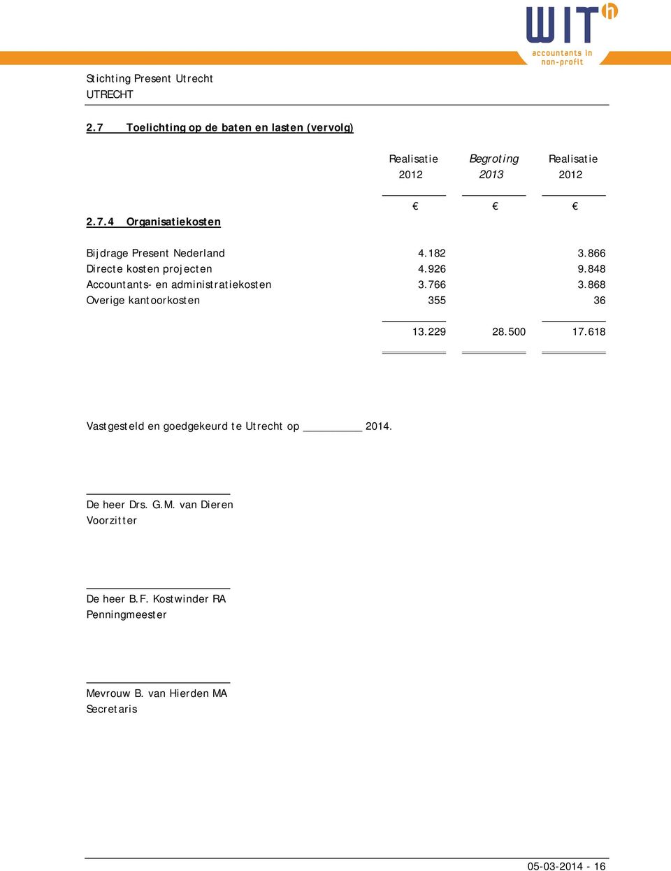868 Overige kantoorkosten 355 36 13.229 28.500 17.618 Vastgesteld en goedgekeurd te Utrecht op 2014. De heer Drs. G.M.