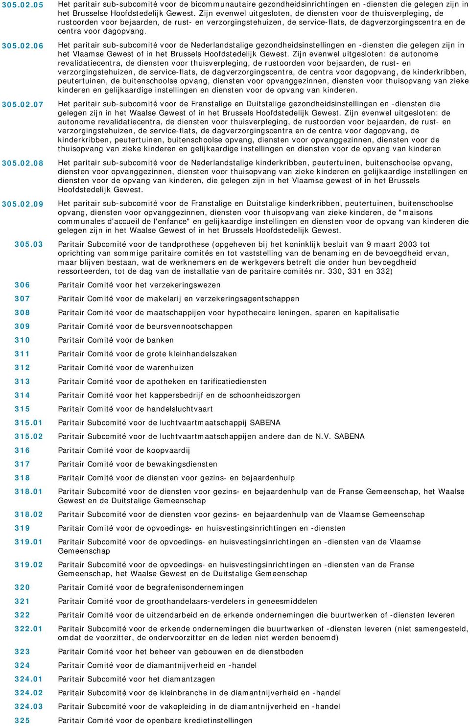 305.02.06 Het paritair sub-subcomité voor de Nederlandstalige gezondheidsinstellingen en -diensten die gelegen zijn in het Vlaamse Gewest of in het Brussels Hoofdstedelijk Gewest.