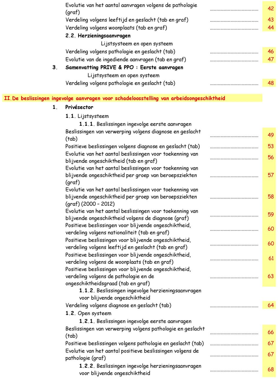2. Herzieningsaanvragen Lijstsysteem en open systeem Verdeling volgens pathologie en geslacht (tab) 46 Evolutie van de ingediende aanvragen (tab en graf) 47 3.