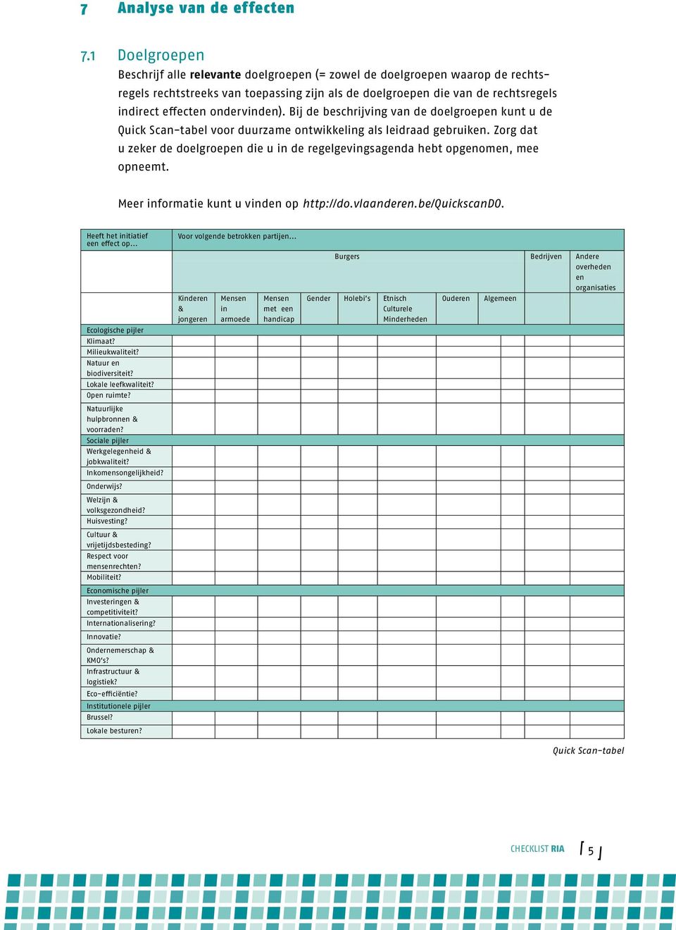 ondervinden). Bij de beschrijving van de doelgroepen kunt u de Quick Scan-tabel voor duurzame ontwikkeling als leidraad gebruiken.