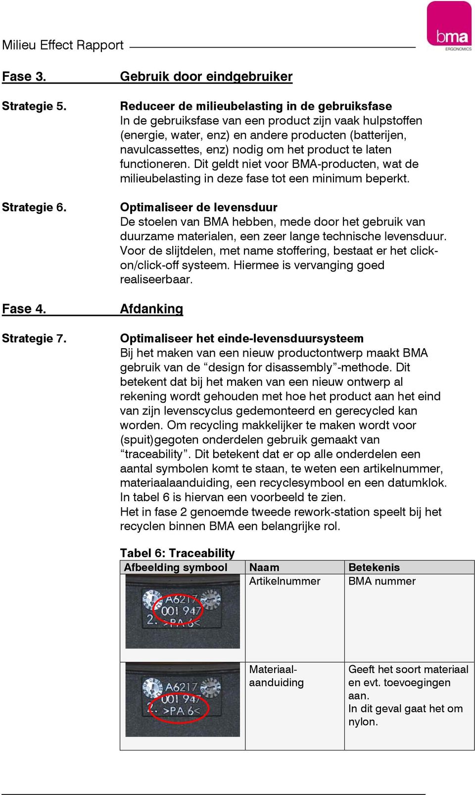 navulcassettes, enz) nodig om het product te laten functioneren. Dit geldt niet voor BMA-producten, wat de milieubelasting in deze fase tot een minimum beperkt.