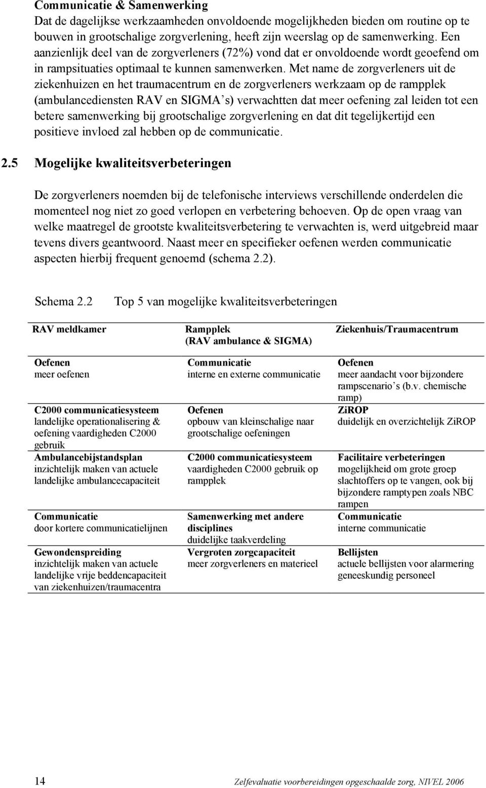 Met name de zorgverleners uit de ziekenhuizen en het traumacentrum en de zorgverleners werkzaam op de rampplek (ambulancediensten RAV en SIGMA s) verwachtten dat meer oefening zal leiden tot een