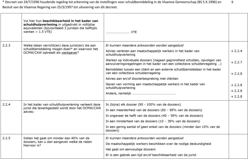 2.5 Indien het gaat om minder dan 40% van de dossiers, kan u dan aangeven welke de reden hiervoor is?