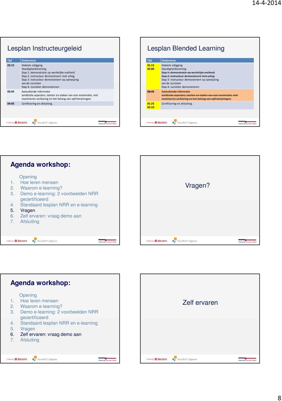 verklaring en het belang van opfristrainingen. 04:00 Certificering en afsluiting.