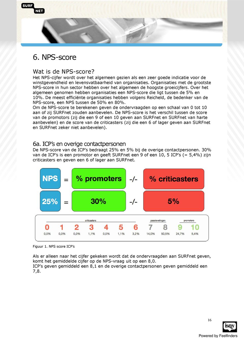 De meest efficiënte organisaties hebben volgens Reicheld, de bedenker van de NPS-score, een NPS tussen de 50% en 80%.