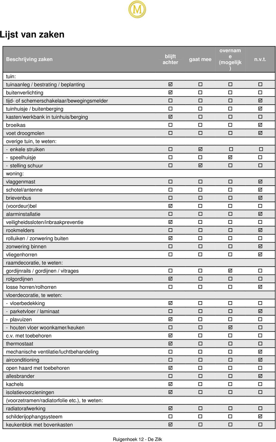 (voordeur)bel alarminstallatie veiligheidssloten/inbraakpreventie rookmelders rolluiken / zonwering buiten zonwering binnen vliegenhorren raamdecoratie, te weten: gordijnrails / gordijnen / vitrages