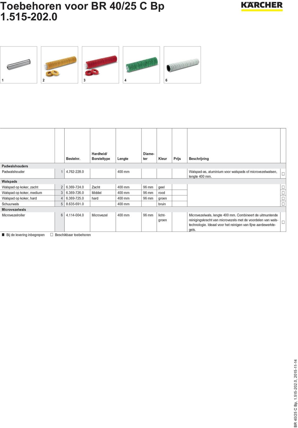 369-726.0 Middel 400 mm 96 mm rood Walspad op koker, hard 4 6.369-725.0 hard 400 mm 96 mm groen Schuurwals 5 8.635-691.0 400 mm bruin Microvezelwals Microvezelroller 6 4.114-004.