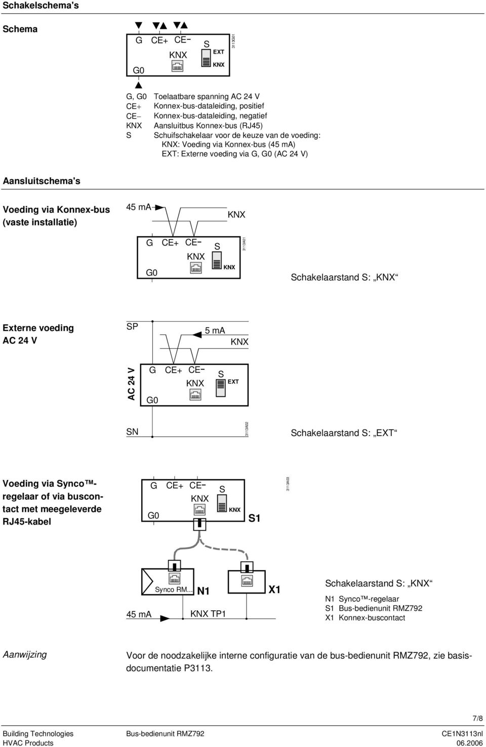 S 3113A01 Schakelaarstand S: Externe voeding AC 24 V SP 5 ma AC 24 V G G0 CE+ CE S EXT SN 3113A02 Schakelaarstand S: EXT Voeding via Synco regelaar of via buscontact met meegeleverde RJ45-kabel G G0