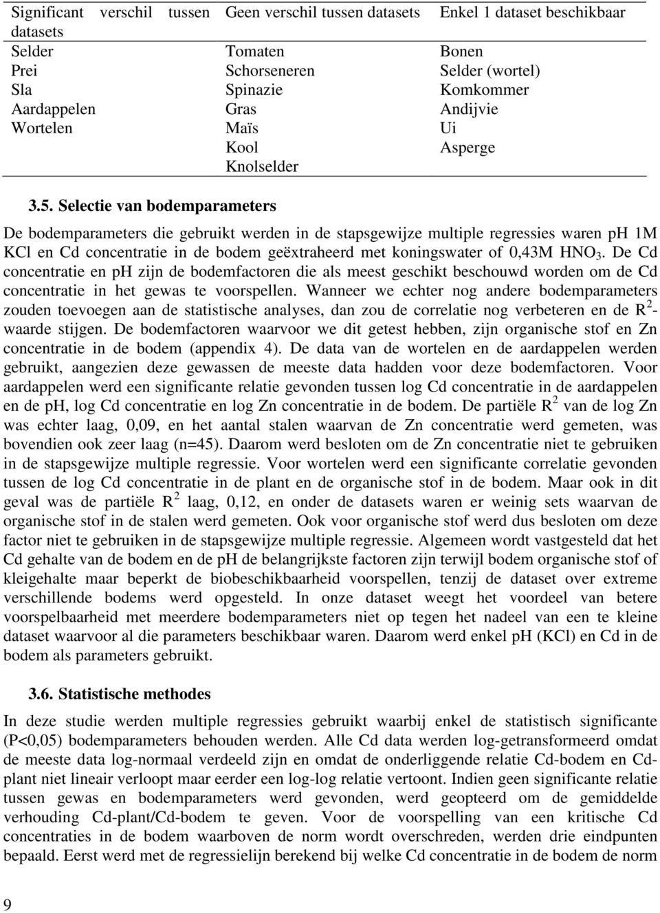 Selectie van bodemparameters De bodemparameters die gebruikt werden in de stapsgewijze multiple regressies waren ph 1M KCl en Cd concentratie in de bodem geëxtraheerd met koningswater of 0,43M HNO 3.