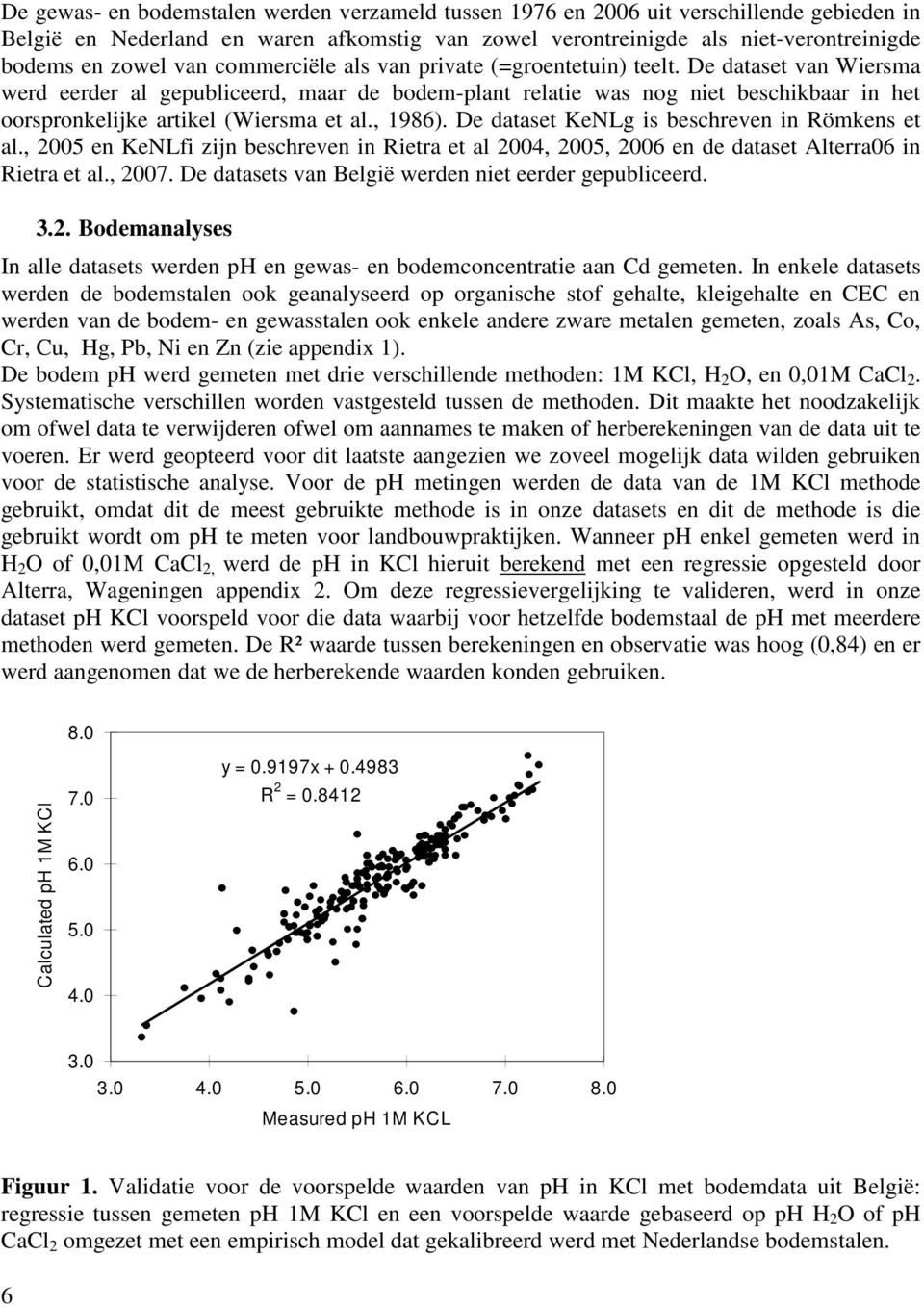 De dataset van Wiersma werd eerder al gepubliceerd, maar de bodem-plant relatie was nog niet beschikbaar in het oorspronkelijke artikel (Wiersma et al., 1986).