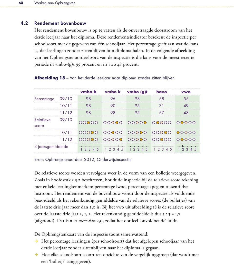 In de volgende afbeelding van het Opbrengstenoordeel 2012 van de inspectie is die kans voor de meest recente periode in vmbo-(g)t 95 procent en in vwo 48 procent.