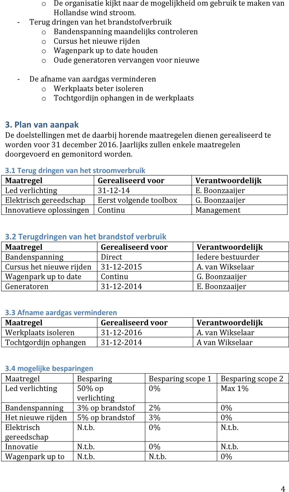 aardgas verminderen o Werkplaats beter isoleren o Tochtgordijn ophangen in de werkplaats 3.