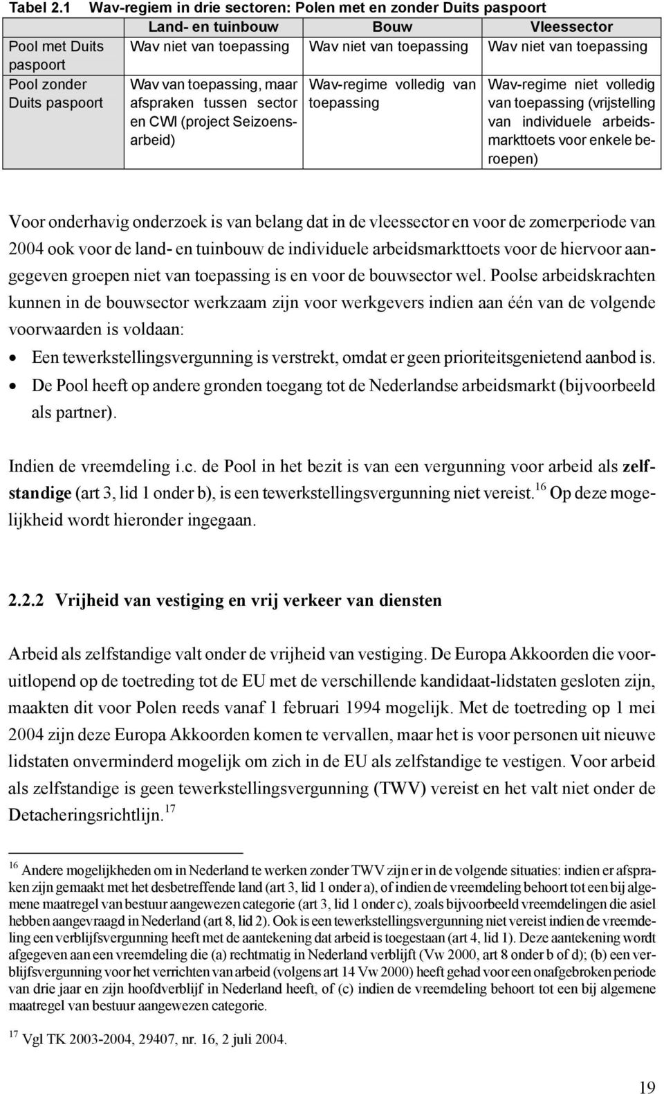 Pool zonder Duits paspoort Wav-regime volledig van toepassing Wav van toepassing, maar afspraken tussen sector en CWI (project Seizoensarbeid) Wav-regime niet volledig van toepassing (vrijstelling