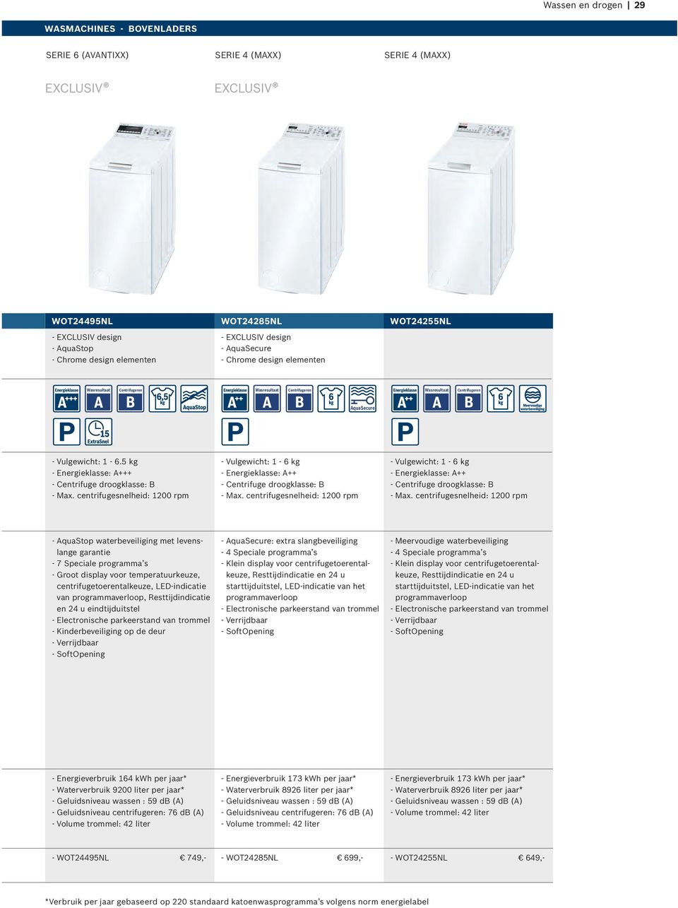 centrifugesnelheid: 1200 rpm - 7 Speciale programma s - Groot display voor temperatuurkeuze, centrifugetoerentalkeuze, LED-indicatie van programmaverloop, Resttijdindicatie en 24 u eindtijduitstel -