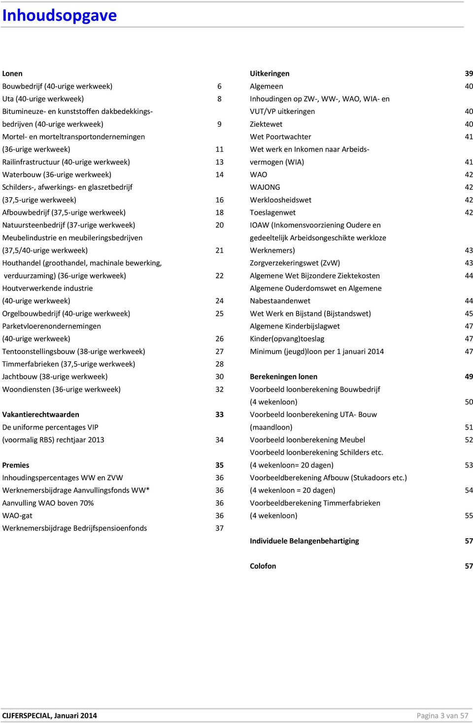 werkweek) 18 Natuursteenbedrijf (37-urige werkweek) 20 Meubelindustrie en meubileringsbedrijven (37,5/40-urige werkweek) 21 Houthandel (groothandel, machinale bewerking, verduurzaming) (36-urige