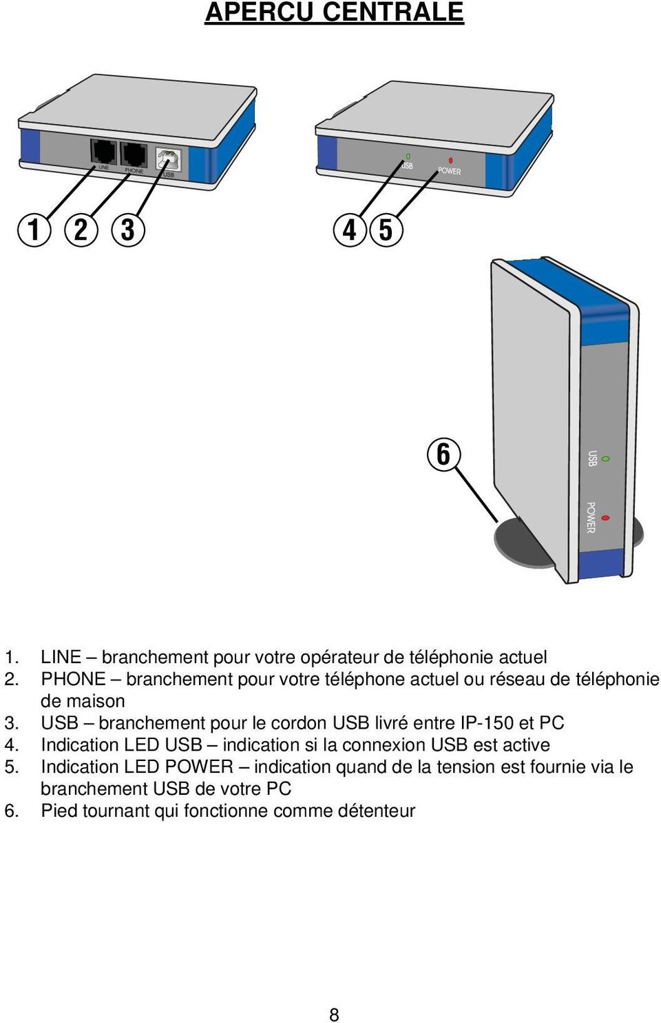 USB branchement pour le cordon USB livré entre IP-150 et PC 4.