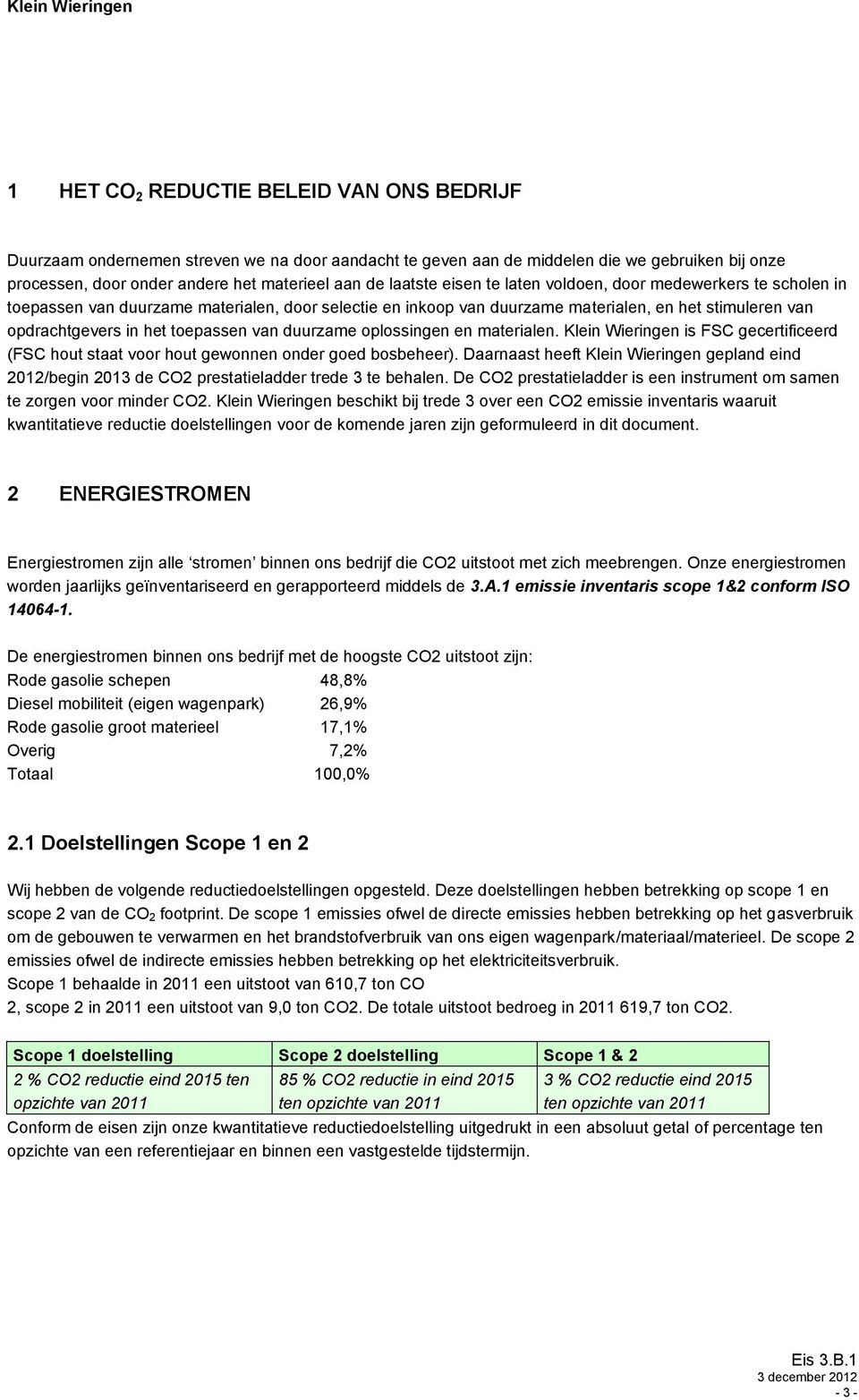 duurzame oplossingen en materialen. Klein Wieringen is FSC gecertificeerd (FSC hout staat voor hout gewonnen onder goed bosbeheer).