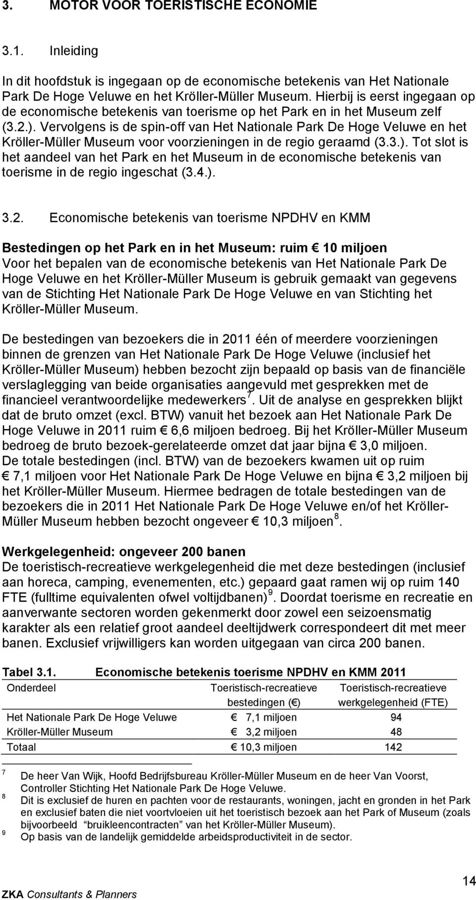 Vervolgens is de spin-off van Het Nationale Park De Hoge Veluwe en het Kröller-Müller Museum voor voorzieningen in de regio geraamd (3.3.).