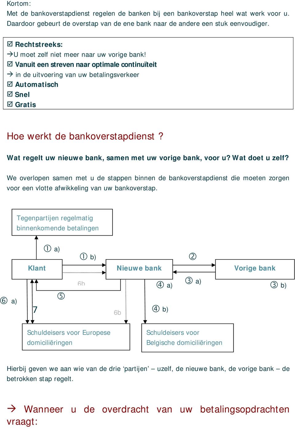 Wat regelt uw nieuwe bank, samen met uw vorige bank, voor u? Wat doet u zelf?