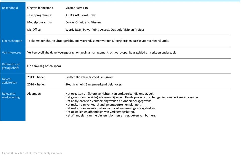 Vak interesses Verkeersveiligheid, verkeersgedrag, omgevingsmanagement, ontwerp openbaar gebied en verkeersonderzoek.