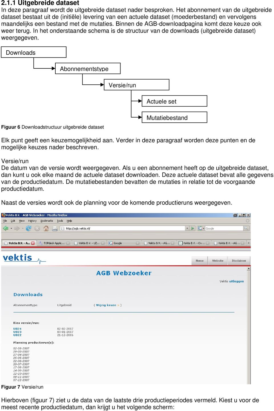 Binnen de AGB-downloadpagina komt deze keuze ook weer terug. In het onderstaande schema is de structuur van de downloads (uitgebreide dataset) weergegeven.