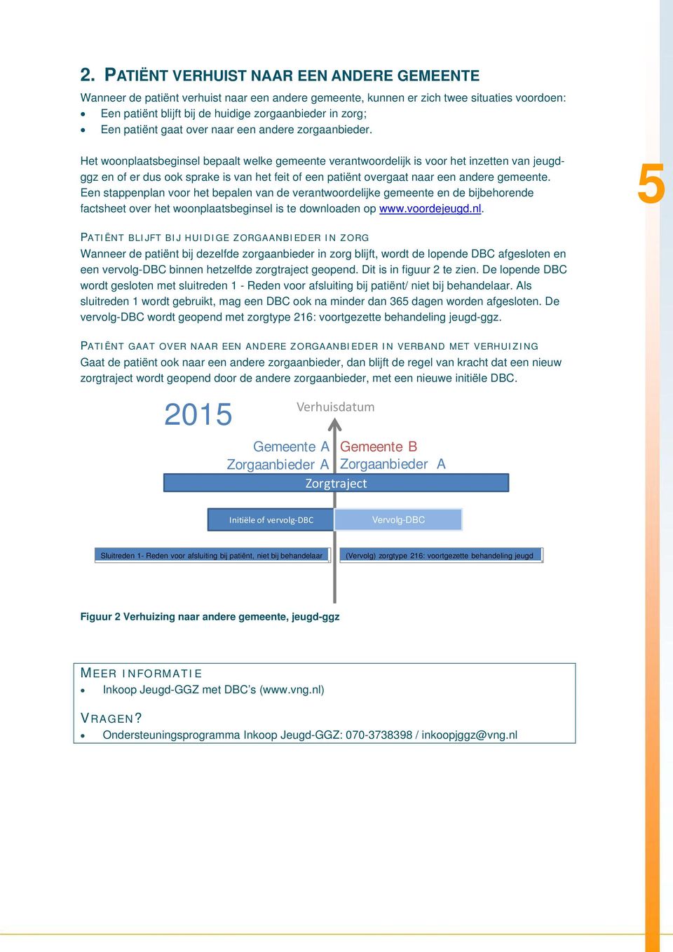 Het woonplaatsbeginsel bepaalt welke gemeente verantwoordelijk is voor het inzetten van jeugdggz en of er dus ook sprake is van het feit of een patiënt overgaat naar een andere gemeente.