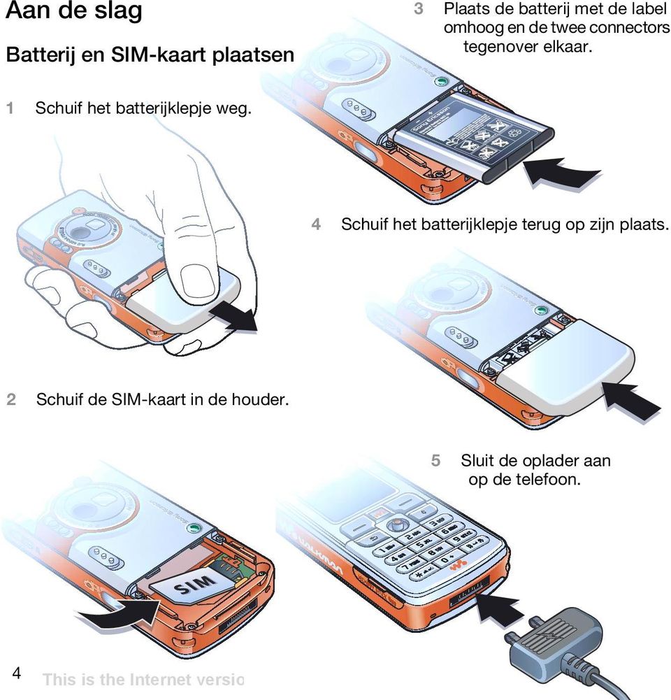 Batterij en SIM-kaart plaatsen 1 Schuif het batterijklepje weg.