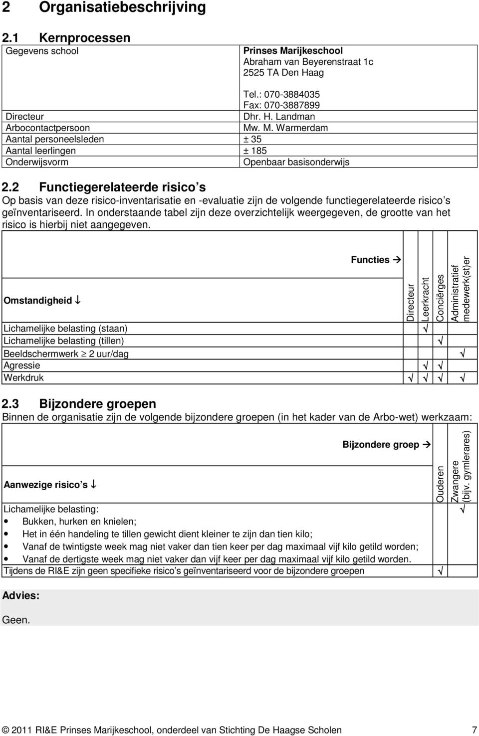 2 Functiegerelateerde risico s Op basis van deze risico-inventarisatie en -evaluatie zijn de volgende functiegerelateerde risico s geïnventariseerd.